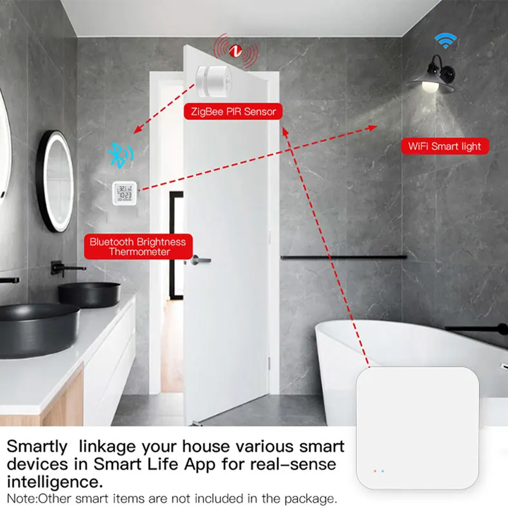 Tuya Zigbee Bluetooth Multi-mo - Smart Home Vimar recensie en prijs