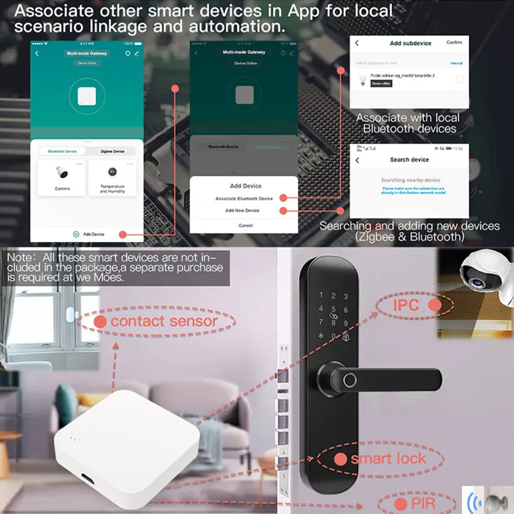 Tuya Zigbee Bluetooth Multi-mo - Smart Home Vimar recensie en prijs
