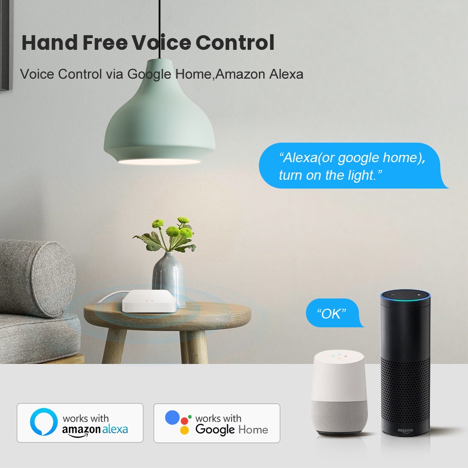 Tuya Smart Life Multi-mode Gat - Smart Home Vimar recensie en prijs