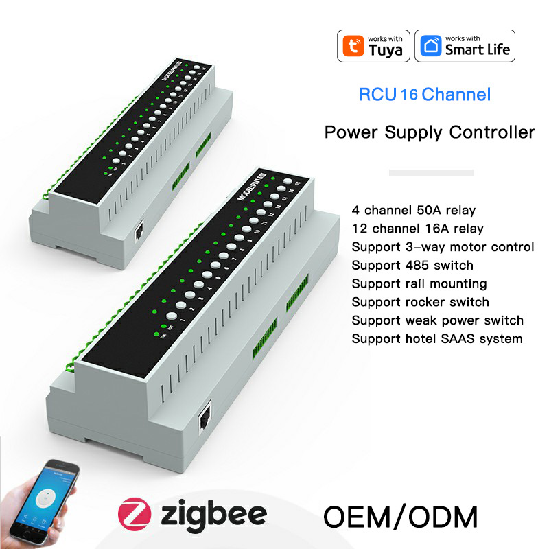 RSH Tuya ZigBee 16-kanaals 16A - Tuya Smart Switch recensie en prijs