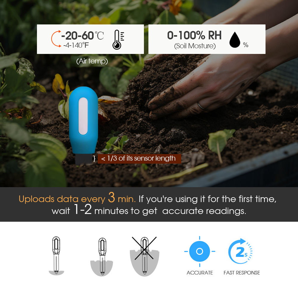 Slimme Zigbee-bodemsensor voor - Smart Home Devices recensie en prijs