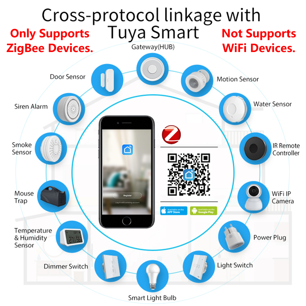 Homekit Zigbee Gateway Hub Sma - Smart Home Vimar recensie en prijs