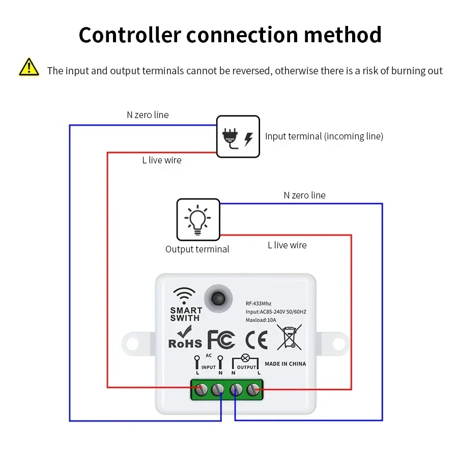 RF 433MHz Draadloze Afstandsbe - Smart Home Sistem recensie en prijs