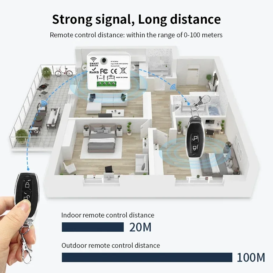 RF 433MHz Draadloze Afstandsbe - Smart Home Sistem recensie en prijs