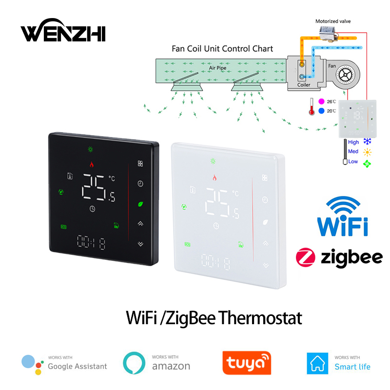 Zigbee/Wifi Airconditioning Th - Smart Home Zigbee recensie en prijs