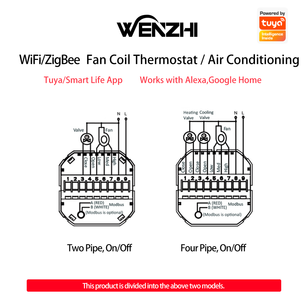 Zigbee/Wifi Airconditioning Th - Smart Home Zigbee recensie en prijs