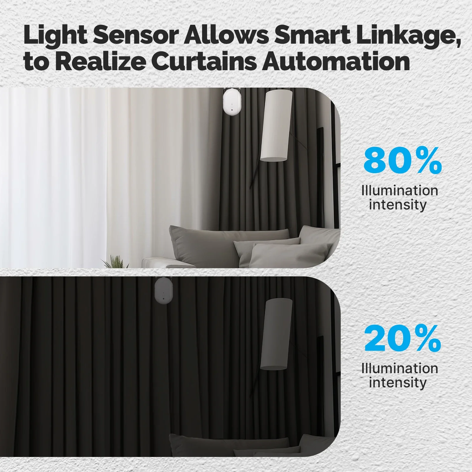MOES Tuya ZigBee Smart Elektri - Smart Curtain Robot recensie en prijs