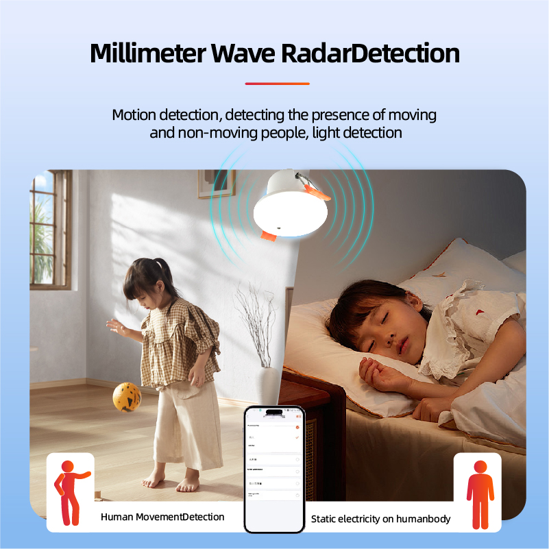 ZIGBEE 3.0 MmWave Radar Mensel - Smart Home Zigbee recensie en prijs