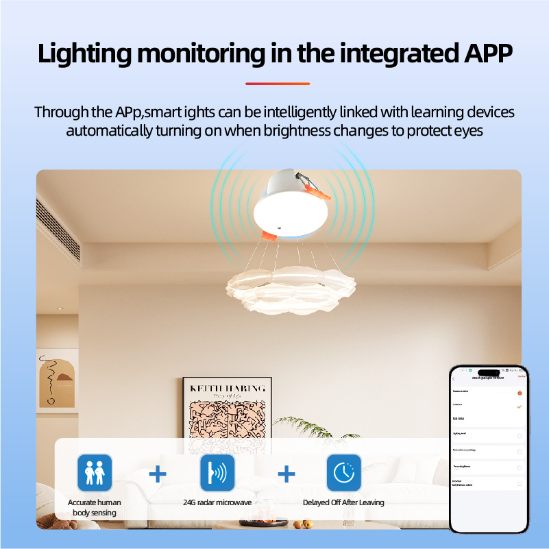 ZIGBEE 3.0 MmWave Radar Mensel - Smart Home Zigbee recensie en prijs