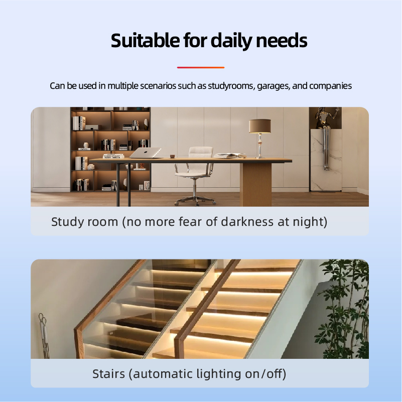 ZIGBEE 3.0 MmWave Radar Mensel - Smart Home Zigbee recensie en prijs