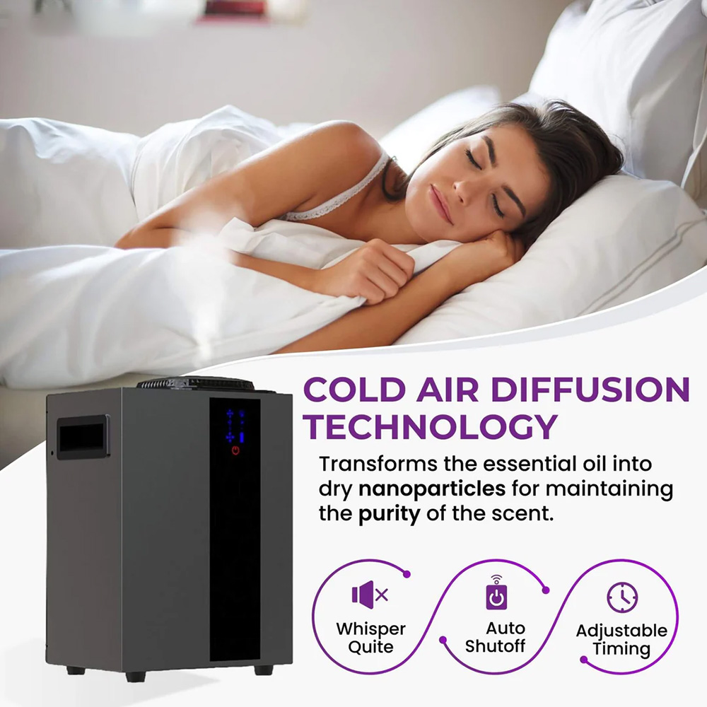 NAMASTE 4000m3 HVAC-systeem Ge - Smart Home Sistem recensie en prijs