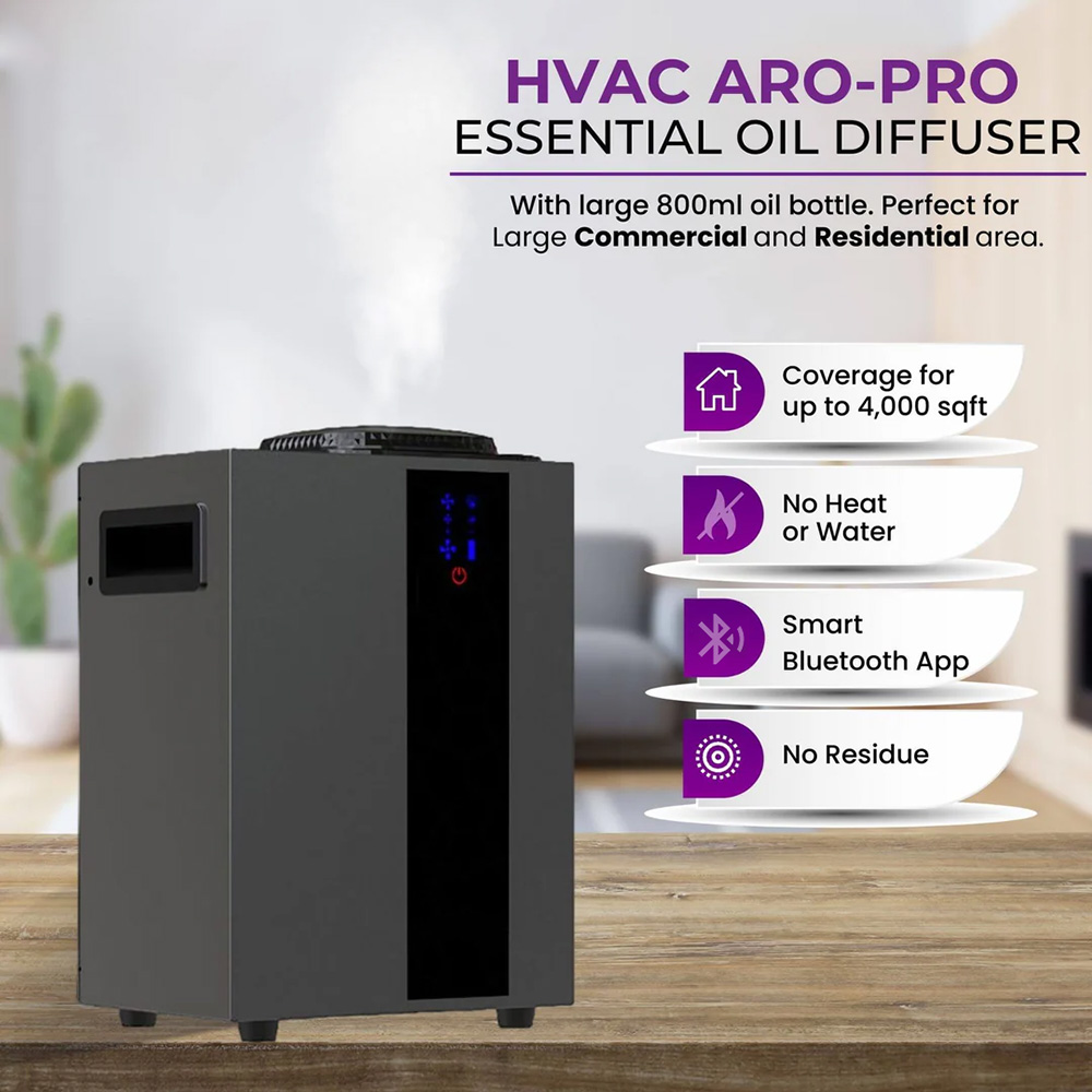 NAMASTE 4000m3 HVAC-systeem Ge - Smart Home Sistem recensie en prijs