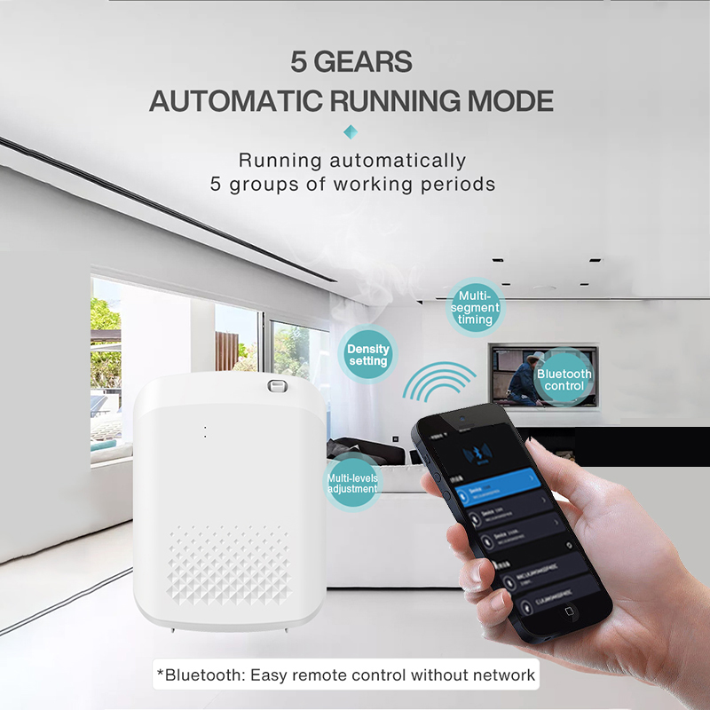 Smart Aroma Diffuser Hotels Ge - Smart Home Sistem recensie en prijs