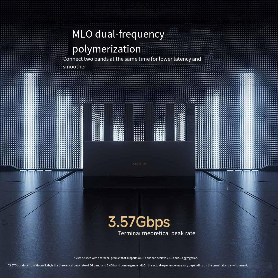 Xiaomi Mijia Router BE6500 WiF - Smart Home X10 recensie en prijs
