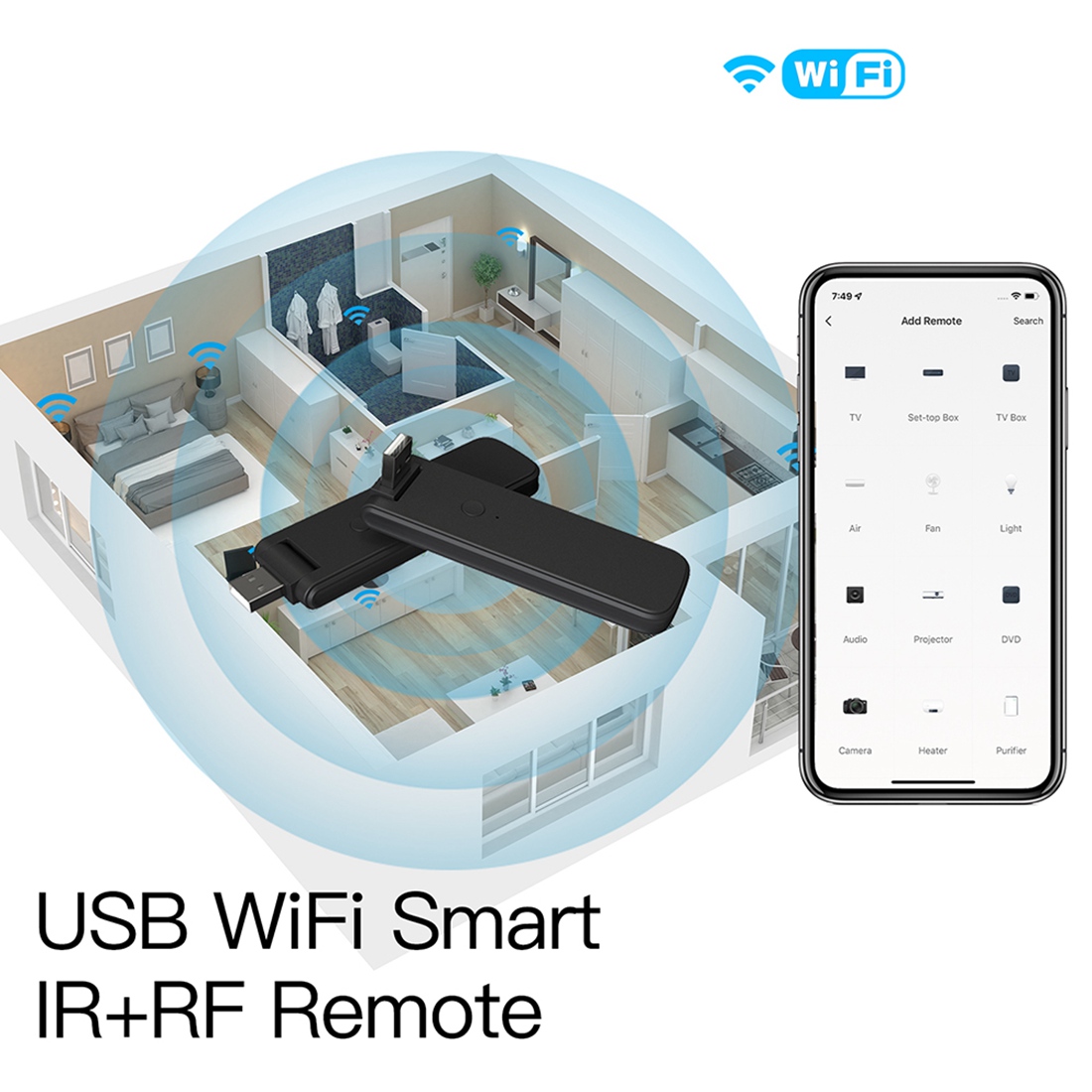 Tuya Smart RF IR-afstandsbedie - Smart Home Lg recensie en prijs