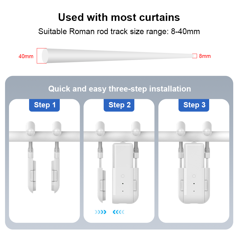 Smart For Home Gordijnopener E - Smart Curtain Robot recensie en prijs