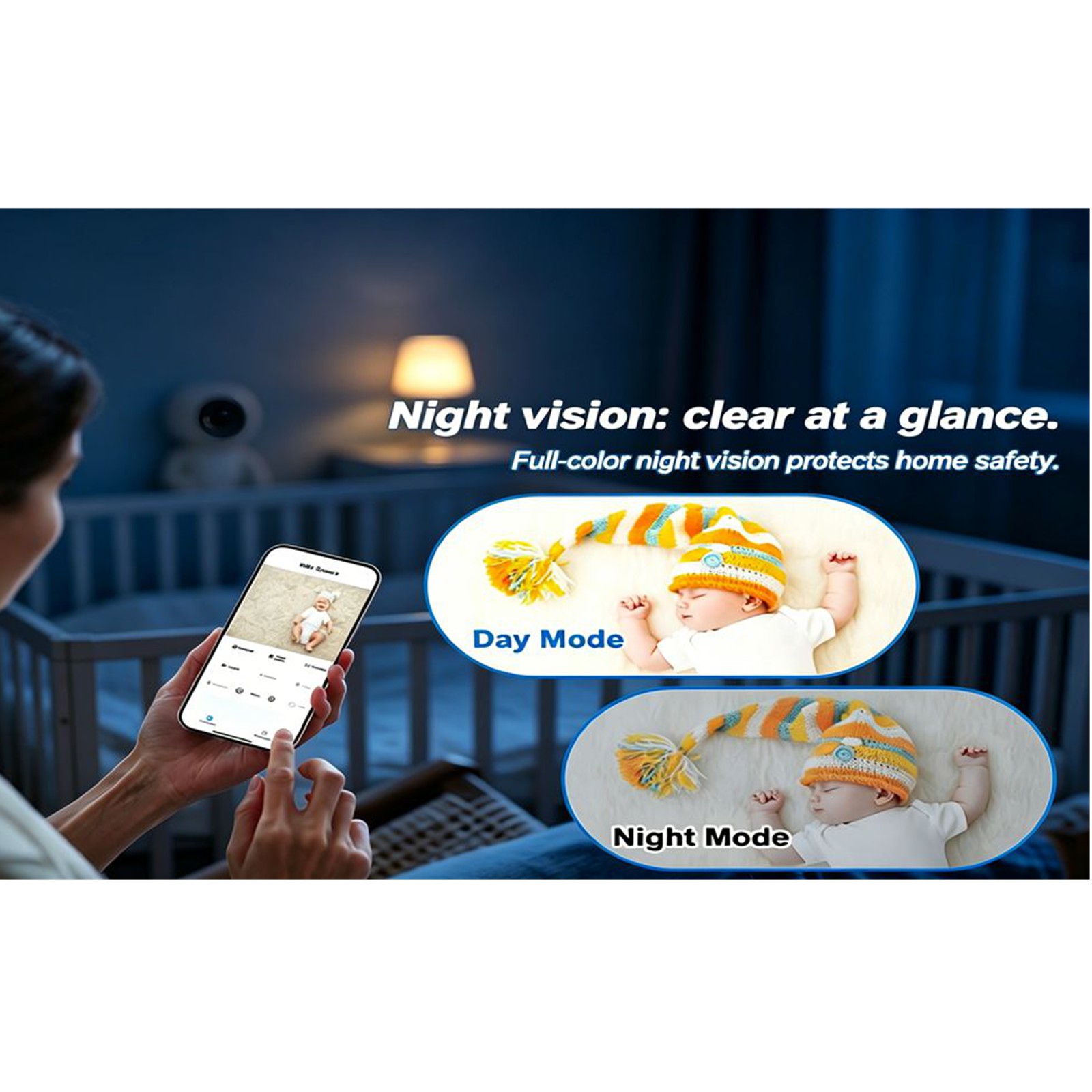 WQ31 Indoor Smart Surveillance - Smart Home Devices Images recensie en prijs