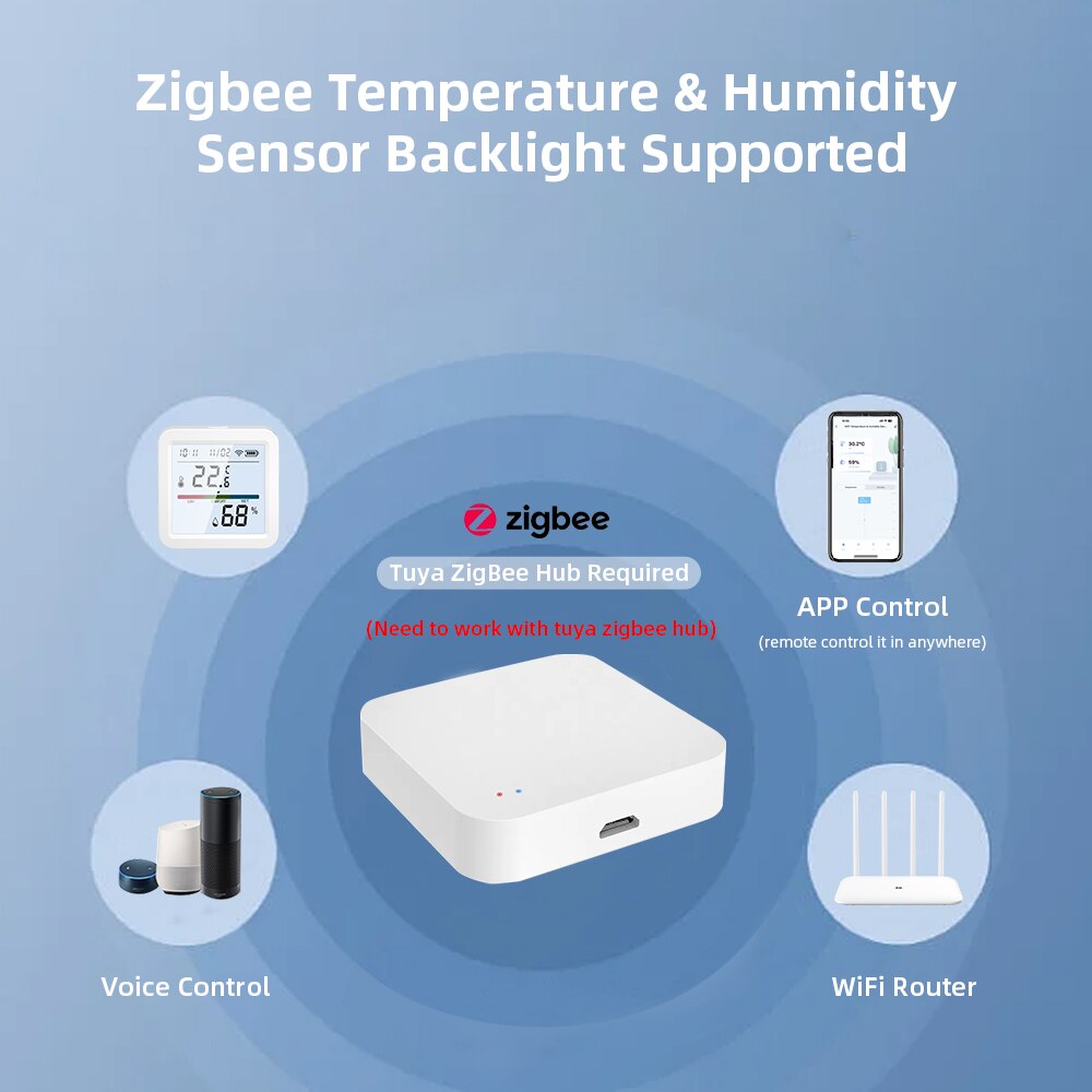 Tuya ZigBee Smart Home Tempera - Smart Home Vimar recensie en prijs