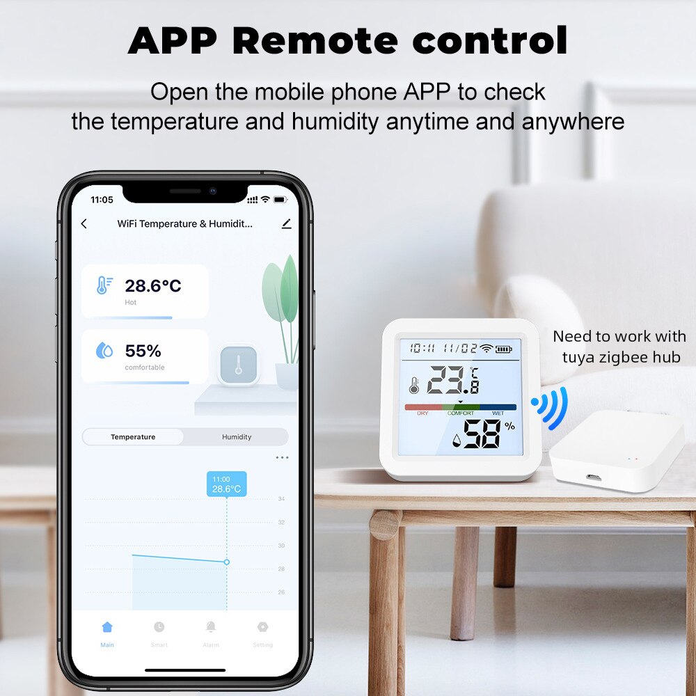 Tuya ZigBee Smart Home Tempera - Smart Home Vimar recensie en prijs