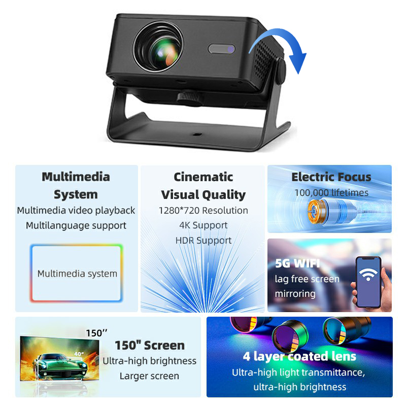 AUN Android Projector A32 Pro  - Smart Home X10 recensie en prijs