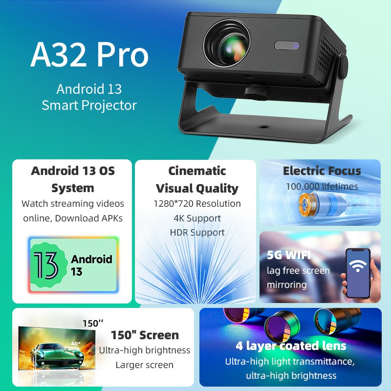 AUN A32 Pro Android Projector  - Smart Home X10 recensie en prijs