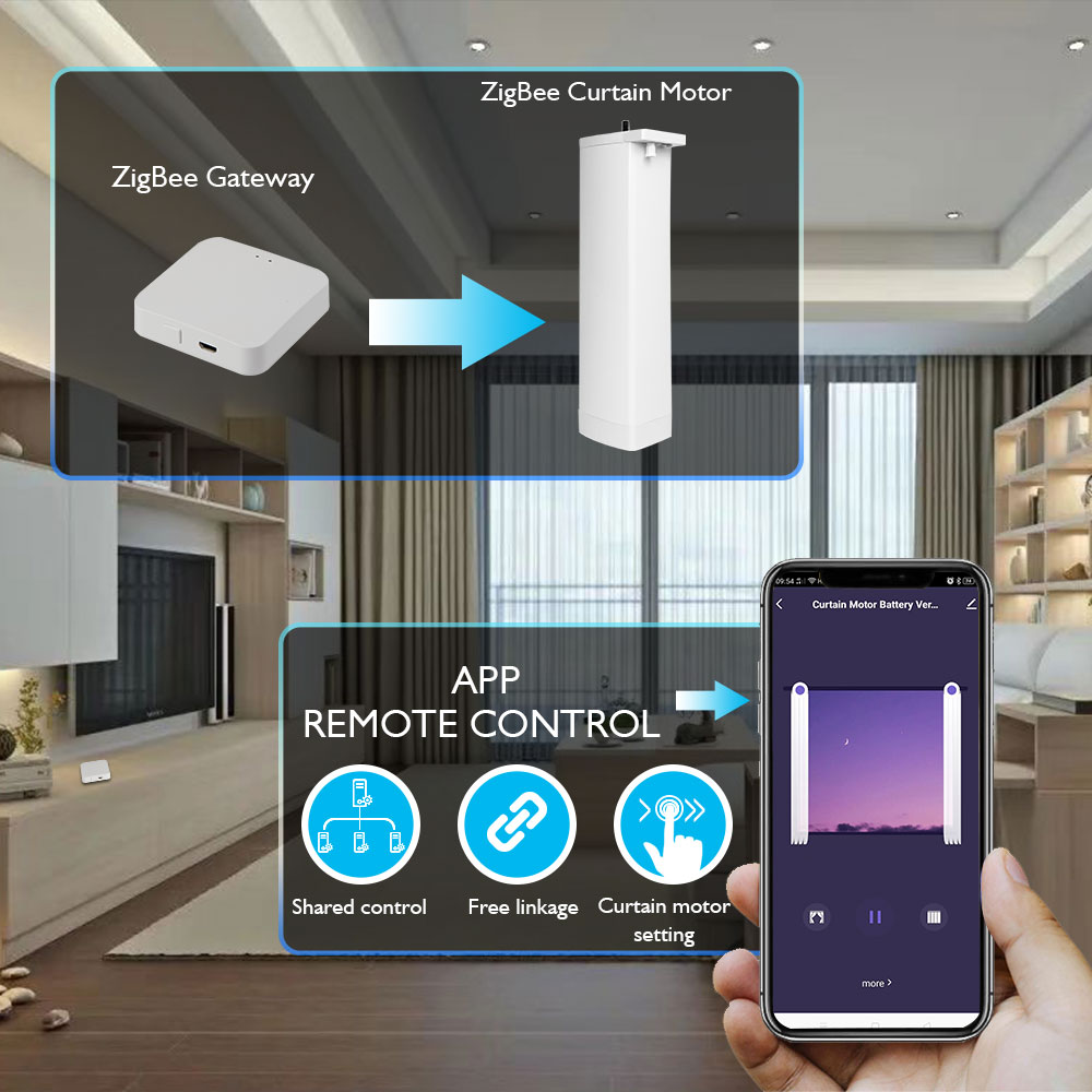 Tuya Batterij Elektrische Gord - Smart Curtain Robot recensie en prijs