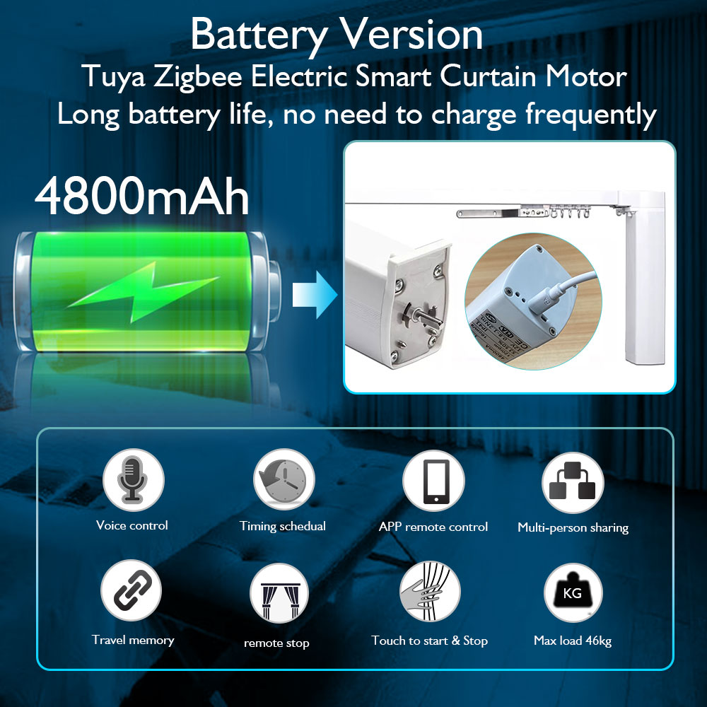 Tuya Batterij Elektrische Gord - Smart Curtain Robot recensie en prijs