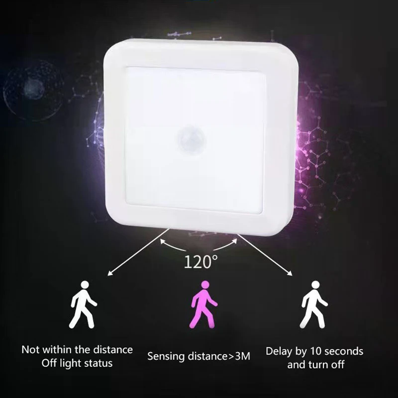 Nieuwe Babykamer Hal Pathway H - Smart Baby Night Light recensie en prijs