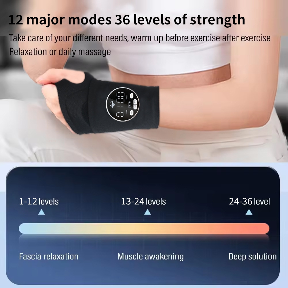 Verwarmde polsmassageapparaat  - Smart Home Devices recensie en prijs