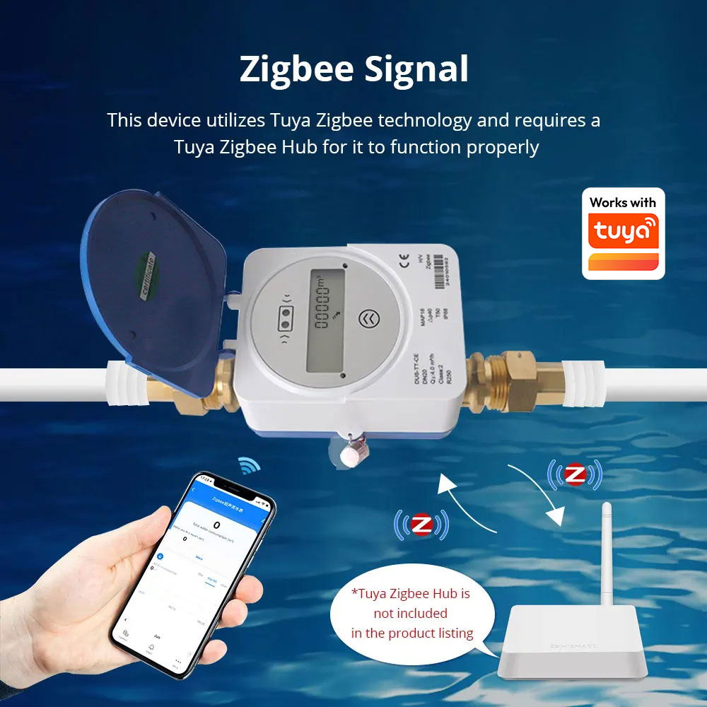 Zemismart Zigbee slimme ultras - Smart Home Sistem recensie en prijs
