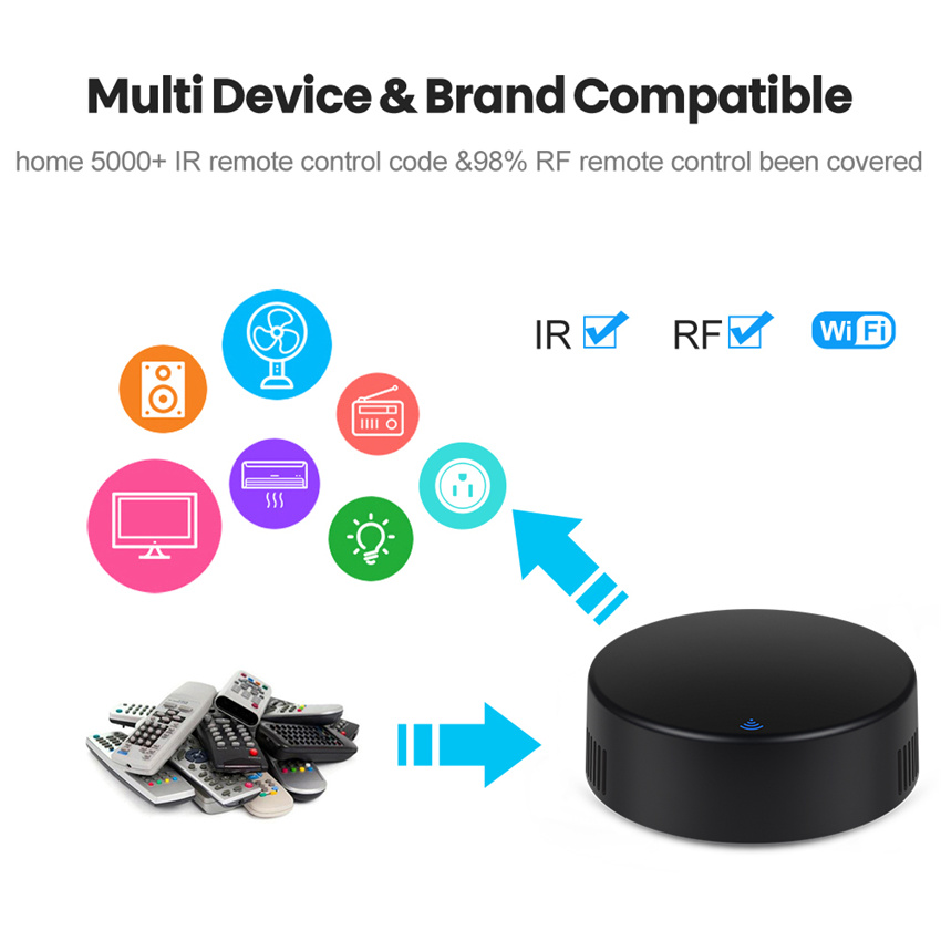 Tuya Smart Rf Ir Afstandsbedie - Smart Home Lg recensie en prijs