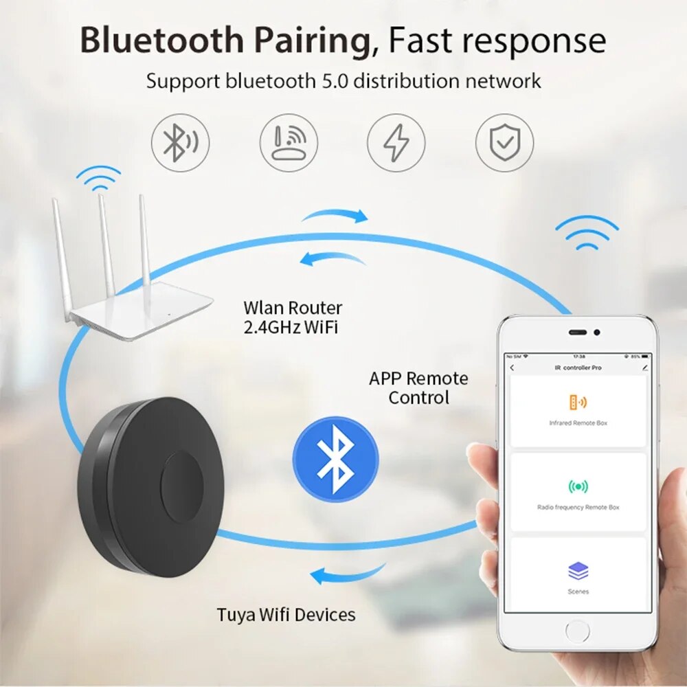 Tuya Smart Wifi Rf Ir Afstands - Smart Home Lg recensie en prijs