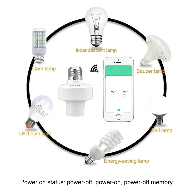 Tuya Smart E27 Socket Switch A - Smart Home Sistem recensie en prijs