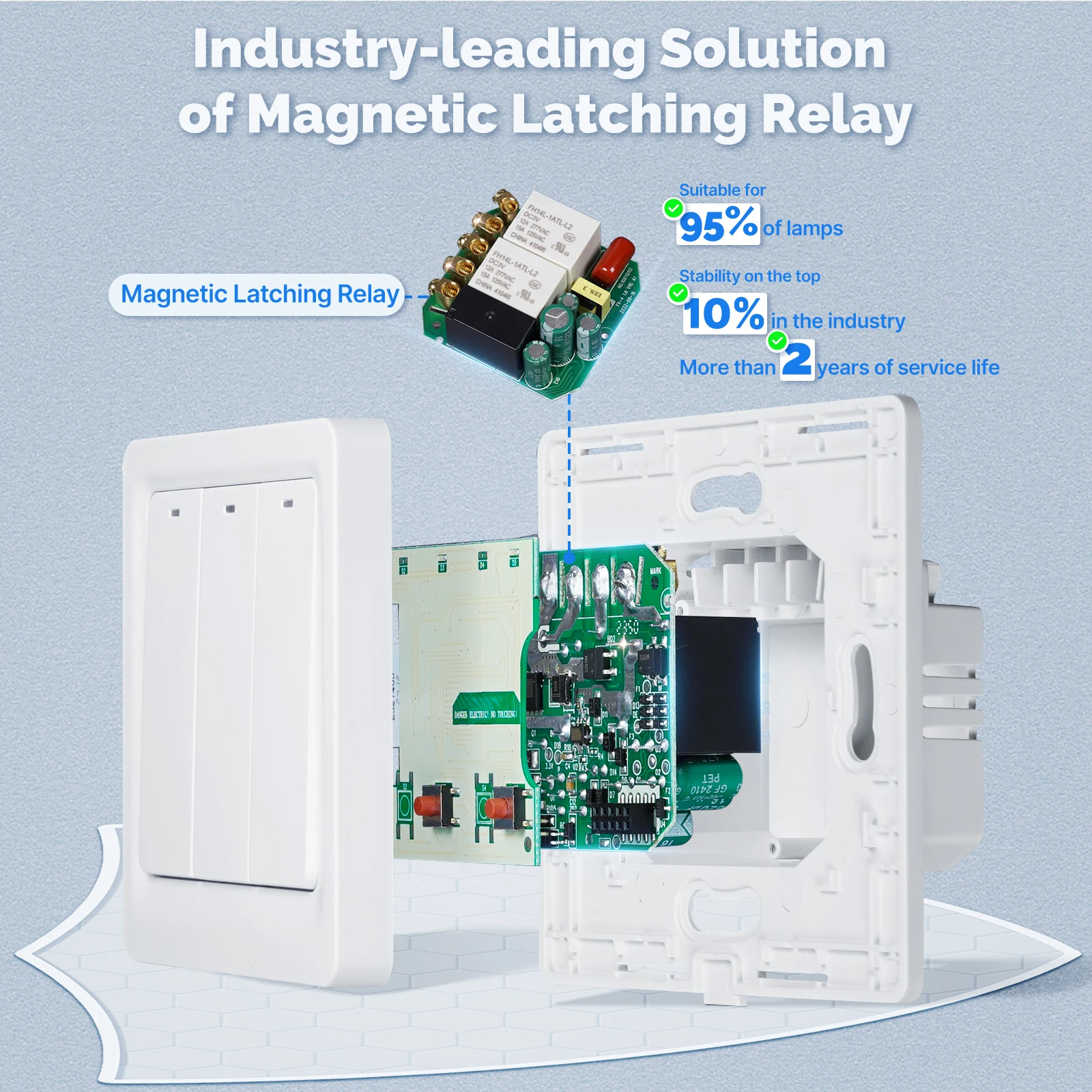 MOES ZigBee slimme lichtschake - Tuya Smart Switch recensie en prijs