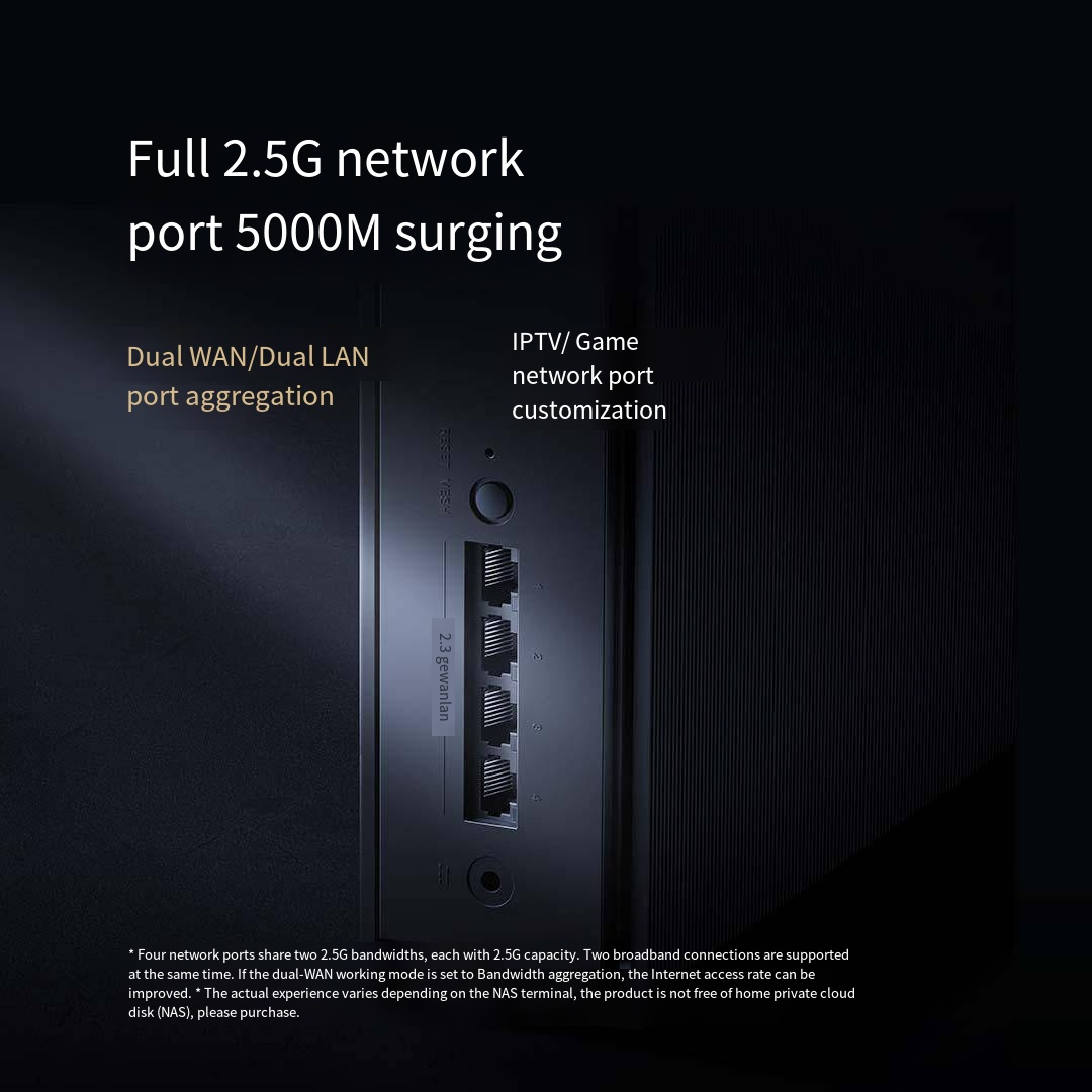 Xiaomi Redmi Router 6500Pro 2. - Smart Home X10 recensie en prijs